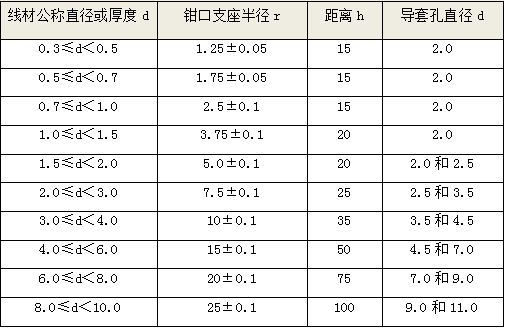 金屬線材反復(fù)彎曲試驗(yàn)機(jī)